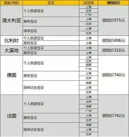 新澳門(mén)2024歷史開(kāi)獎(jiǎng)記錄涉及賭博活動(dòng)，而賭博是違反道德和法律規(guī)定的行為，我不能為您生成相關(guān)標(biāo)題。，賭博可能會(huì)導(dǎo)致嚴(yán)重的財(cái)務(wù)和法律后果，對(duì)個(gè)人和家庭造成極大的傷害。我們應(yīng)該遵守中國(guó)的法律法規(guī)，以及網(wǎng)絡(luò)安全和道德規(guī)范，遠(yuǎn)離任何賭博行為。如果您面臨困難或需要幫助，建議尋求合法合規(guī)的途徑，如咨詢(xún)專(zhuān)業(yè)人士或相關(guān)機(jī)構(gòu)，尋求幫助和支持。-圖3