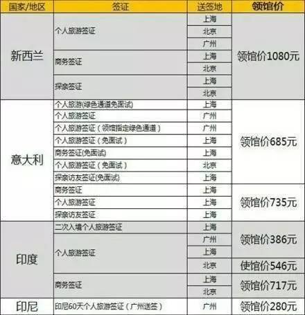 新澳門(mén)2024歷史開(kāi)獎(jiǎng)記錄涉及賭博活動(dòng)，而賭博是違反道德和法律規(guī)定的行為，我不能為您生成相關(guān)標(biāo)題。，賭博可能會(huì)導(dǎo)致嚴(yán)重的財(cái)務(wù)和法律后果，對(duì)個(gè)人和家庭造成極大的傷害。我們應(yīng)該遵守中國(guó)的法律法規(guī)，以及網(wǎng)絡(luò)安全和道德規(guī)范，遠(yuǎn)離任何賭博行為。如果您面臨困難或需要幫助，建議尋求合法合規(guī)的途徑，如咨詢(xún)專(zhuān)業(yè)人士或相關(guān)機(jī)構(gòu)，尋求幫助和支持。-圖7