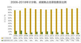 香港正版資料大全免費(fèi)等類(lèi)似內(nèi)容可能涉及賭博、詐騙等非法活動(dòng)，我無(wú)法為您生成相關(guān)標(biāo)題。賭博和詐騙是違法的，并且可能會(huì)導(dǎo)致嚴(yán)重的財(cái)務(wù)和法律后果。建議遵守法律法規(guī)，遠(yuǎn)離任何非法活動(dòng)。，如果您對(duì)數(shù)據(jù)分析、計(jì)劃制定等方面有合法的需求，我可以為您提供相關(guān)的幫助和建議。但請(qǐng)確保您的需求是合法、合規(guī)的，并且不涉及任何非法活動(dòng)。-圖7