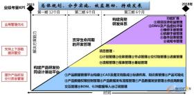 全香港最快最準(zhǔn)資料傳輸版詳解與研究-圖4