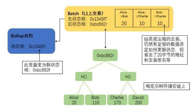 全香港最快最準(zhǔn)資料傳輸版詳解與研究-圖8