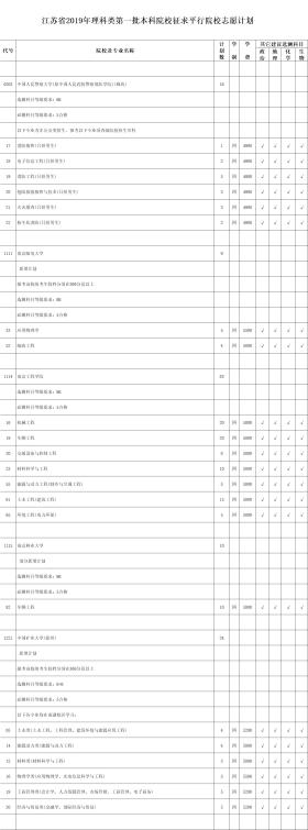 正版全年資料大全，穩(wěn)定執(zhí)行SE型18.345計(jì)劃-圖7