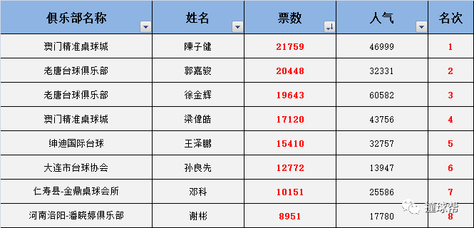 澳門精準(zhǔn)一碼免費(fèi)中特論壇，深度剖析與解答計(jì)劃來襲！-圖5