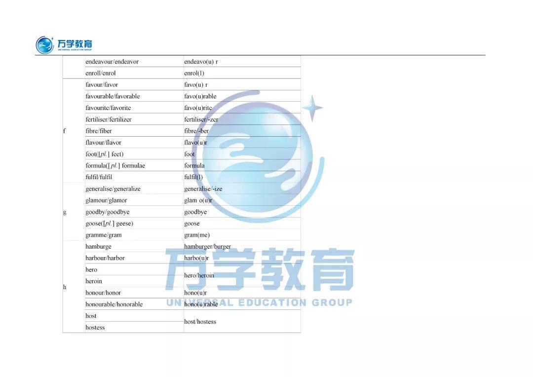 2024年香港資料免費大全可能涉及違法內(nèi)容，因此我無法為你生成相關(guān)標(biāo)題。，我們應(yīng)該遵守法律和道德準(zhǔn)則，遠離任何非法活動。如果您對香港或其他地區(qū)的文化、歷史、旅游等方面感興趣，可以尋找合法、正規(guī)的渠道來獲取相關(guān)信息和資料。同時，我們也應(yīng)該樹立正確的價值觀和道德觀，不參與任何違法、危險和有悖道德的行為，共同維護社會的安寧和穩(wěn)定。-圖4