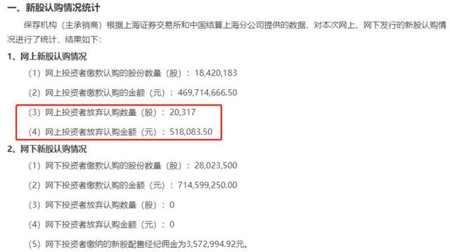 新澳門最新開獎結(jié)果涉及賭博活動，而賭博是違反道德和法律規(guī)定的行為，我不能為您生成相關(guān)標題。，賭博可能會導(dǎo)致嚴重的財務(wù)和法律后果，對個人和家庭造成極大的傷害。我們應(yīng)該遵守中國的法律法規(guī)，以及網(wǎng)絡(luò)安全和道德規(guī)范，遠離任何賭博行為。如果您有其他有益身心的娛樂需求，可以尋找一些正規(guī)的平臺或文化活動，例如觀看電影、參加體育運動，以豐富您的生活。-圖6