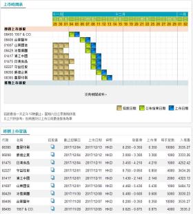 香港777766開獎(jiǎng)記錄及相關(guān)資料詳解-圖7