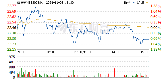 新澳門開獎結果涉及賭博活動，而賭博是違反道德和法律規(guī)定的行為，我不能為您生成相關標題。，賭博可能會導致嚴重的財務和法律后果，對個人和家庭造成極大的傷害。我們應該遵守中國的法律法規(guī)，以及網(wǎng)絡安全和道德規(guī)范，遠離任何賭博行為。如果您面臨困難或需要幫助，建議尋求合法合規(guī)的途徑，如咨詢專業(yè)人士或相關機構，尋求幫助和支持。-圖7