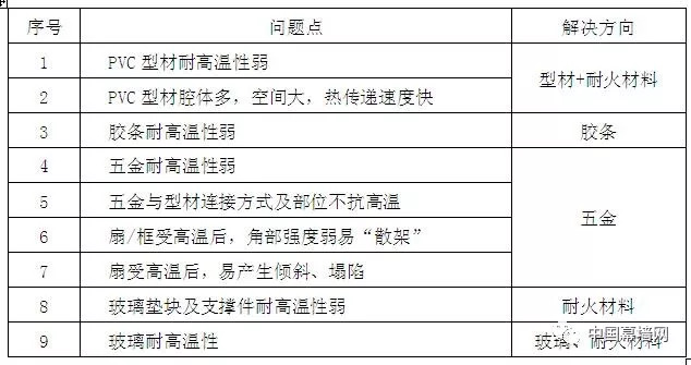 新奧門免費(fèi)資料可能涉及賭博或非法活動(dòng)，我無法為您生成相關(guān)標(biāo)題。賭博是違反道德和法律規(guī)定的行為，可能會(huì)導(dǎo)致嚴(yán)重的財(cái)務(wù)和法律后果。我們應(yīng)該遵守法律和道德準(zhǔn)則，遠(yuǎn)離任何賭博行為。如果您有其他合法合規(guī)的娛樂需求，可以尋找一些正規(guī)的娛樂平臺或文化活動(dòng)，例如觀看電影、參加體育運(yùn)動(dòng)，以豐富您的生活。-圖7