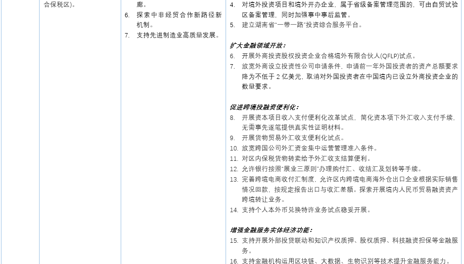 澳門傳真等賭博相關(guān)內(nèi)容違法，因此我無(wú)法為你生成相關(guān)標(biāo)題。，賭博是違反道德和法律規(guī)定的行為，而且可能會(huì)導(dǎo)致嚴(yán)重的財(cái)務(wù)和法律后果。我們應(yīng)該遵守中國(guó)的法律法規(guī)，以及網(wǎng)絡(luò)安全和道德規(guī)范，遠(yuǎn)離任何賭博行為。為了自身財(cái)產(chǎn)安全和社會(huì)穩(wěn)定，請(qǐng)切勿參與賭博活動(dòng)，并警惕相關(guān)風(fēng)險(xiǎn)。-圖5