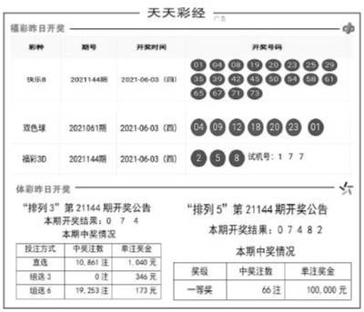 賭博是違反道德和法律規(guī)定的行為，而且可能會導(dǎo)致財務(wù)損失和法律后果。因此，我不能提供任何關(guān)于賭博的信息或建議。建議遵守中國的法律法規(guī)，以及網(wǎng)絡(luò)安全和道德規(guī)范，遠(yuǎn)離任何賭博行為。，同時，互聯(lián)網(wǎng)是億萬民眾共同的精神家園，網(wǎng)絡(luò)文明是新形勢下社會文明的重要內(nèi)容，是建設(shè)網(wǎng)絡(luò)強(qiáng)國的重要領(lǐng)域。我們應(yīng)該樹立正確的網(wǎng)絡(luò)文明價值觀，共同維護(hù)網(wǎng)絡(luò)健康，文明用語，共享綠色心靈。如果您有其他有益身心的娛樂需求，可以尋找一些正規(guī)的平臺或文化活動，例如觀看電影、參加體育運(yùn)動，以豐富您的生活。-圖5