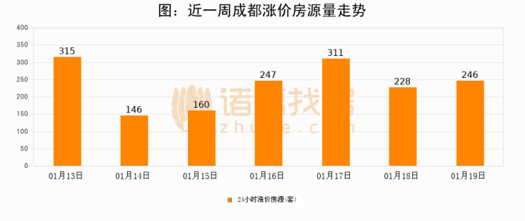 246zl天天好彩免費資料大全可能涉及賭博或非法活動，我無法為此類內(nèi)容生成標題。賭博是違反道德和法律規(guī)定的行為，而且可能會導致嚴重的財務和法律后果。請遵守當?shù)氐姆煞ㄒ?guī)，并尋找其他有益和健康的娛樂方式。-圖4