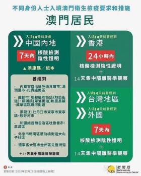 澳門今晚開碼等賭博相關內容是違法的，并且可能會導致嚴重的財務和法律后果，因此我無法為你生成相關標題。，賭博是一種高風險的行為，可能會導致沉迷和財務困境。我們應該遵守法律法規(guī)，遠離任何賭博行為。同時，我們也應該樹立正確的價值觀和人生觀，通過合法的途徑和努力來實現(xiàn)自己的夢想和目標。-圖6