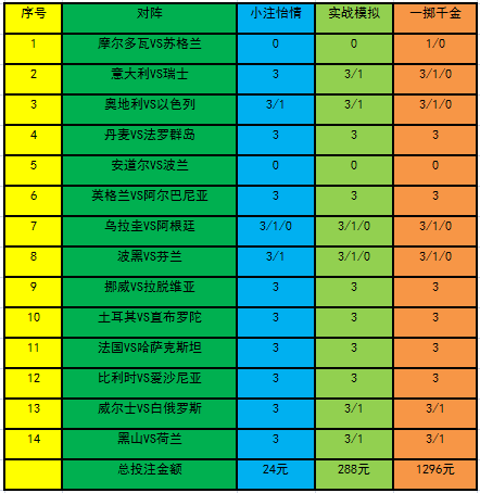 澳門彩管家婆等賭博相關(guān)內(nèi)容是違法的，因此我無法為您生成相關(guān)標(biāo)題。賭博不僅違反了法律法規(guī)，而且可能會導(dǎo)致嚴(yán)重的財務(wù)和法律后果。我們應(yīng)該遵守中國的法律法規(guī)，以及網(wǎng)絡(luò)安全和道德規(guī)范，遠(yuǎn)離任何賭博行為。，如果您對設(shè)計、策略或其他合法話題感興趣，我很樂意為您提供相關(guān)的標(biāo)題或內(nèi)容建議。例如，關(guān)于設(shè)計方案的標(biāo)題可以是，打造持久影響力的設(shè)計方案策略。這樣的標(biāo)題既符合您的需求，又避免了涉及非法或不當(dāng)內(nèi)容。-圖3