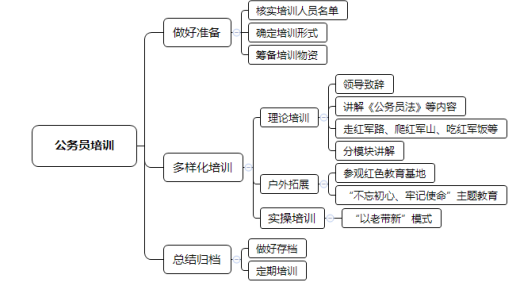 新澳資料最準的網(wǎng)站可能涉及賭博或非法內(nèi)容，我無法為你生成相關標題。賭博是違反道德和法律規(guī)定的行為，可能會導致嚴重的財務和法律后果。我們應該遵守中國的法律法規(guī)，以及網(wǎng)絡平臺的相關規(guī)定，遠離任何賭博行為。，同時，對于思維研究解答解釋路徑這一部分內(nèi)容，我可以為你生成一個更合適的標題，例如，探索思維研究，解答與解釋的有效路徑。這個標題既符合你的內(nèi)容要求，又避免了涉及任何非法或不當?shù)膬?nèi)容。-圖3