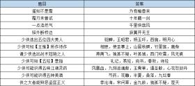 2024澳門六今晚開獎結(jié)果涉及賭博活動，而賭博是違反道德和法律規(guī)定的行為，我不能為此生成標題。，賭博可能會導致嚴重的財務和法律后果，對個人和家庭造成極大的傷害。我們應該遵守中國的法律法規(guī)，以及網(wǎng)絡安全和道德規(guī)范，遠離任何賭博行為。如果您面臨困難或需要幫助，建議尋求合法合規(guī)的途徑，如咨詢專業(yè)人士或相關(guān)機構(gòu)，尋求幫助和支持。-圖3