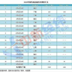 2024澳門六今晚開獎結(jié)果涉及賭博活動，而賭博是違反道德和法律規(guī)定的行為，我不能為此生成標題。，賭博可能會導致嚴重的財務和法律后果，對個人和家庭造成極大的傷害。我們應該遵守中國的法律法規(guī)，以及網(wǎng)絡安全和道德規(guī)范，遠離任何賭博行為。如果您面臨困難或需要幫助，建議尋求合法合規(guī)的途徑，如咨詢專業(yè)人士或相關(guān)機構(gòu)，尋求幫助和支持。-圖7