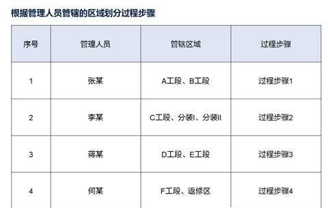 新澳精準(zhǔn)資料免費(fèi)提供網(wǎng)3.355，打包版精確分析解答-圖8