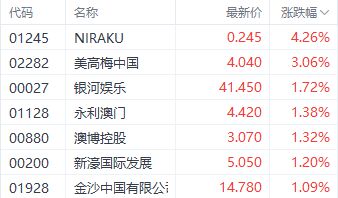 2024澳門正版開獎結(jié)果涉賭博，無法生成相關(guān)標(biāo)題-圖8