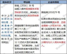 2024澳門正版開獎結(jié)果涉賭博，無法生成相關(guān)標(biāo)題-圖7