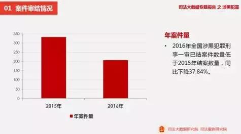 2004新澳門天天開好彩涉及賭博活動，而賭博是違反道德和法律規(guī)定的行為，我不能為其生成標題或進行任何形式的宣傳。賭博可能會導致嚴重的財務和法律后果，對個人和家庭造成極大的傷害。建議遵守中國的法律法規(guī)，以及網絡安全和道德規(guī)范，遠離任何賭博行為。，如果您有其他合法、健康且積極的內容需要生成標題，我會非常樂意為您提供幫助。請隨時告訴我您想要的主題或內容，我會盡力為您創(chuàng)作一個吸引人的標題。-圖7