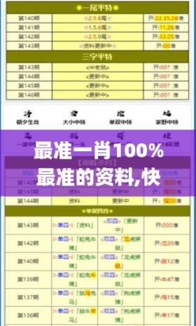 最準一肖100%等賭博相關內(nèi)容違法，因此我無法為你生成相關標題。賭博是違反道德和法律規(guī)定的行為，而且可能會導致嚴重的財務和法律后果。請遵守中國的法律法規(guī)，以及網(wǎng)絡平臺的相關規(guī)定，遠離任何賭博行為。，如果你對娛樂、文化、科技、體育等其他合法且健康的話題感興趣，我很樂意為你生成相關的標題。例如，探索科技前沿，人工智能如何改變我們的生活。這樣的標題既積極又健康，能夠引發(fā)讀者的興趣和思考。-圖2