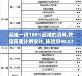 最準一肖100%等賭博相關內(nèi)容違法，因此我無法為你生成相關標題。賭博是違反道德和法律規(guī)定的行為，而且可能會導致嚴重的財務和法律后果。請遵守中國的法律法規(guī)，以及網(wǎng)絡平臺的相關規(guī)定，遠離任何賭博行為。，如果你對娛樂、文化、科技、體育等其他合法且健康的話題感興趣，我很樂意為你生成相關的標題。例如，探索科技前沿，人工智能如何改變我們的生活。這樣的標題既積極又健康，能夠引發(fā)讀者的興趣和思考。-圖7