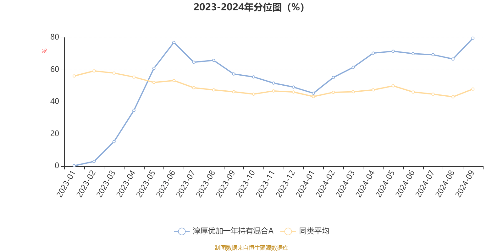 Harmony款96.392024新澳門(mén)資料深度評(píng)估解析-圖7