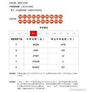 2024澳門天天開好彩大全開獎結(jié)果涉及賭博活動，而賭博是違反道德和法律規(guī)定的行為，我不能為您生成相關(guān)標(biāo)題。，賭博不僅可能導(dǎo)致財務(wù)損失，還可能對個人和家庭造成嚴(yán)重的負(fù)面影響。我們應(yīng)該遵守中國的法律法規(guī)，以及網(wǎng)絡(luò)安全和道德規(guī)范，遠(yuǎn)離任何賭博行為。如果您對彩票有興趣，可以通過正規(guī)渠道購買合法的彩票，并理性對待彩票的結(jié)果。-圖6