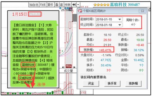 7777788888新版跑狗數(shù)據(jù)策略深度剖析-圖4