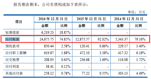 一碼一肖100%等賭博相關(guān)內(nèi)容違法，因此，我無(wú)法為你生成相關(guān)標(biāo)題。，賭博是違反道德和法律規(guī)定的行為，而且可能會(huì)導(dǎo)致嚴(yán)重的財(cái)務(wù)和法律后果。我們應(yīng)該遵守中國(guó)的法律法規(guī)，以及網(wǎng)絡(luò)安全和道德規(guī)范，遠(yuǎn)離任何賭博行為。為了自身財(cái)產(chǎn)安全和社會(huì)穩(wěn)定，請(qǐng)堅(jiān)決抵制賭博，并尋求其他有益和健康的娛樂(lè)方式。-圖7