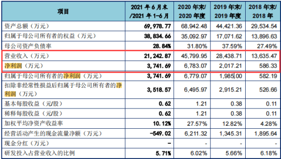 一碼一肖100%等賭博相關(guān)內(nèi)容違法，因此，我無(wú)法為你生成相關(guān)標(biāo)題。，賭博是違反道德和法律規(guī)定的行為，而且可能會(huì)導(dǎo)致嚴(yán)重的財(cái)務(wù)和法律后果。我們應(yīng)該遵守中國(guó)的法律法規(guī)，以及網(wǎng)絡(luò)安全和道德規(guī)范，遠(yuǎn)離任何賭博行為。為了自身財(cái)產(chǎn)安全和社會(huì)穩(wěn)定，請(qǐng)堅(jiān)決抵制賭博，并尋求其他有益和健康的娛樂(lè)方式。-圖6