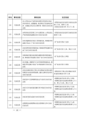 22324濠江論壇，詳解重要性及增強版96.252落實方法-圖6