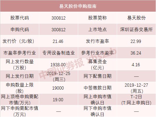 澳門精準(zhǔn)四肖期期中特公開(kāi)涉及賭博信息，我無(wú)法提供任何與賭博相關(guān)的內(nèi)容。賭博在許多國(guó)家和地區(qū)都是非法的，并且可能會(huì)導(dǎo)致嚴(yán)重的財(cái)務(wù)和法律后果。，此外，從個(gè)人健康和安全的角度出發(fā)，也應(yīng)該避免參與任何形式的賭博活動(dòng)。賭博可能會(huì)導(dǎo)致沉迷和財(cái)務(wù)困境，對(duì)個(gè)人和家庭造成巨大的傷害。，建議遵守法律法規(guī)，并尋找其他有益和健康的娛樂(lè)方式。如果您有任何財(cái)務(wù)或法律問(wèn)題，建議咨詢專業(yè)人士的意見(jiàn)和幫助。，因此，我不能為您生成此類標(biāo)題。如果您需要其他類型的幫助，請(qǐng)隨時(shí)告訴我，我會(huì)盡力提供幫助。-圖6