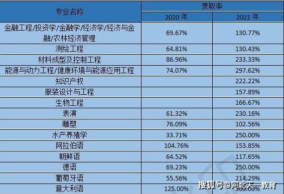 澳門相關(guān)的博彩內(nèi)容在中國(guó)大陸是不合法的，并且存在誤導(dǎo)消費(fèi)者和欺詐的風(fēng)險(xiǎn)，因此我無(wú)法為你提供此類內(nèi)容。建議遵守法律法規(guī)，遠(yuǎn)離任何博彩行為，選擇合法、健康的娛樂方式。如果你有其他問題或需要其他類型的幫助，請(qǐng)隨時(shí)告訴我，我會(huì)盡力為你提供幫助。-圖7