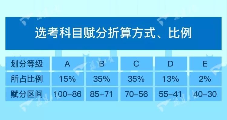 2024澳門今晚開獎(jiǎng)結(jié)果涉及賭博活動(dòng)，而賭博是違反道德和法律規(guī)定的行為，我不能為您生成相關(guān)標(biāo)題。，賭博可能會(huì)導(dǎo)致嚴(yán)重的財(cái)務(wù)和法律后果，對(duì)個(gè)人和家庭造成極大的傷害。我們應(yīng)該遵守中國(guó)的法律法規(guī)，以及網(wǎng)絡(luò)安全和道德規(guī)范，遠(yuǎn)離任何賭博行為。如果您面臨困難或需要幫助，建議尋求合法合規(guī)的途徑，如咨詢專業(yè)人士或相關(guān)機(jī)構(gòu)，尋求幫助和支持。-圖6