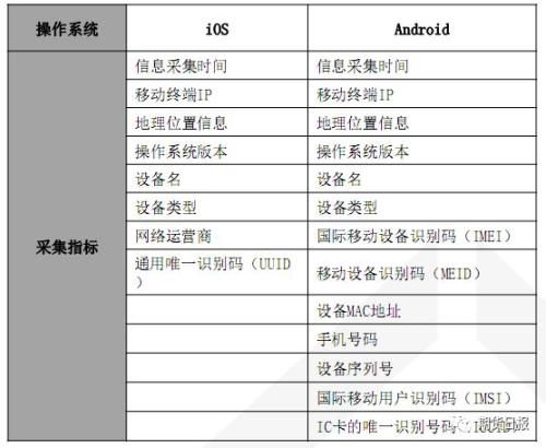 2024澳門今晚開獎(jiǎng)結(jié)果涉及賭博活動(dòng)，而賭博是違反道德和法律規(guī)定的行為，我不能為您生成相關(guān)標(biāo)題。，賭博可能會(huì)導(dǎo)致嚴(yán)重的財(cái)務(wù)和法律后果，對(duì)個(gè)人和家庭造成極大的傷害。我們應(yīng)該遵守中國(guó)的法律法規(guī)，以及網(wǎng)絡(luò)安全和道德規(guī)范，遠(yuǎn)離任何賭博行為。如果您面臨困難或需要幫助，建議尋求合法合規(guī)的途徑，如咨詢專業(yè)人士或相關(guān)機(jī)構(gòu)，尋求幫助和支持。-圖8