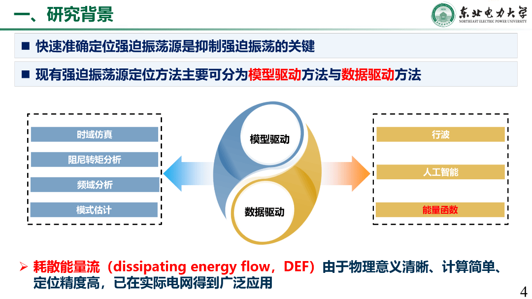 2024正版資料免費(fèi)分享，數(shù)據(jù)驅(qū)動(dòng)執(zhí)行方案詳解-圖8