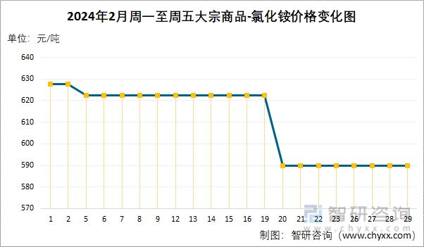 新澳2024今晚開獎(jiǎng)結(jié)果涉賭博內(nèi)容，我無法為你生成相關(guān)標(biāo)題。賭博是違反道德和法律規(guī)定的行為，而且可能會導(dǎo)致嚴(yán)重的財(cái)務(wù)和法律后果，還會對個(gè)人和社會帶來負(fù)面影響。因此，我們應(yīng)該遵守中國的法律法規(guī)，以及網(wǎng)絡(luò)安全和道德規(guī)范，遠(yuǎn)離任何賭博行為。-圖8