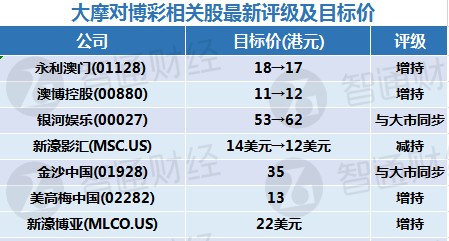 新澳門內(nèi)部一碼精準(zhǔn)公開等涉及賭博的內(nèi)容是違法的，并且可能會(huì)導(dǎo)致嚴(yán)重的財(cái)務(wù)和法律后果。因此，我無(wú)法為您生成相關(guān)標(biāo)題。，賭博不僅違反了法律法規(guī)，而且會(huì)對(duì)個(gè)人和家庭造成極大的傷害。它可能導(dǎo)致財(cái)務(wù)損失、家庭破裂、心理健康問(wèn)題等。我們應(yīng)該遵守法律法規(guī)，遠(yuǎn)離任何形式的賭博活動(dòng)，并尋求其他有益和健康的娛樂(lè)方式。同時(shí)，我們也應(yīng)該提高警惕，防范賭博帶來(lái)的風(fēng)險(xiǎn)，保護(hù)自己和身邊的人免受其害。-圖7