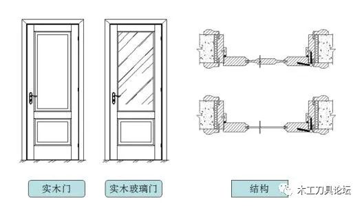 新門內(nèi)部資料大全試用版80.71，精準(zhǔn)解答與現(xiàn)狀落實(shí)-圖8