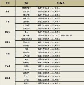 2024新澳資料大全免費可能涉及賭博或非法內(nèi)容，賭博是違反道德和法律規(guī)定的行為，我不能為此生成標(biāo)題。此外，網(wǎng)絡(luò)賭博存在很高的風(fēng)險，可能會導(dǎo)致嚴(yán)重的財務(wù)和法律后果。建議遵守中國的法律法規(guī)，以及網(wǎng)絡(luò)安全和道德規(guī)范，遠(yuǎn)離任何賭博行為。，如果您對游戲或其他娛樂活動有興趣，可以選擇一些合法、安全且有趣的游戲平臺或文化活動，例如玩一些正規(guī)的電子游戲、參加體育運動，以豐富您的生活。-圖8