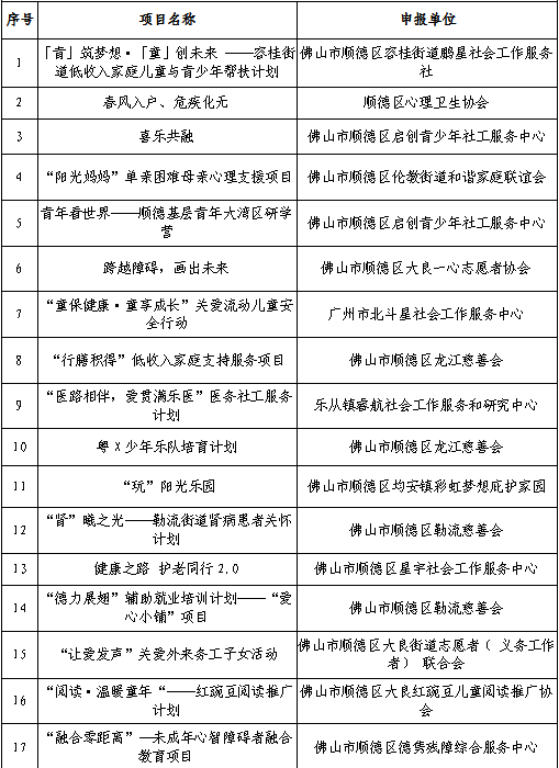 澳門(mén)最精準(zhǔn)正最精準(zhǔn)龍門(mén)等涉及賭博或非法活動(dòng)的標(biāo)題是不合法的，也不符合道德標(biāo)準(zhǔn)，因此我無(wú)法為你生成此類(lèi)標(biāo)題。賭博是違反道德和法律規(guī)定的行為，而且可能會(huì)導(dǎo)致嚴(yán)重的財(cái)務(wù)和法律后果。請(qǐng)遵守中國(guó)的法律法規(guī)，以及網(wǎng)絡(luò)平臺(tái)的相關(guān)規(guī)定，遠(yuǎn)離任何賭博行為。，如果你有其他合法、合規(guī)且積極健康的內(nèi)容需要生成標(biāo)題，我會(huì)非常樂(lè)意為你提供幫助。例如，關(guān)于旅游、文化、科技、教育等話(huà)題的標(biāo)題，我都會(huì)盡力為你創(chuàng)作。請(qǐng)隨時(shí)告訴我你需要的內(nèi)容方向，我會(huì)為你生成一個(gè)符合要求的標(biāo)題。-圖6