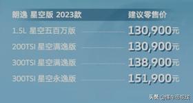 新款上汽大眾朗逸正式上市，12.09萬起售新增1.5T動力-圖2