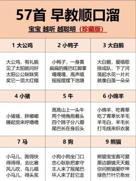 57首精選哄娃兒歌，0-3歲早教順口溜，睡前必備-圖1