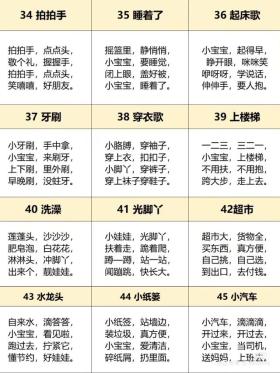 57首精選哄娃兒歌，0-3歲早教順口溜，睡前必備-圖4