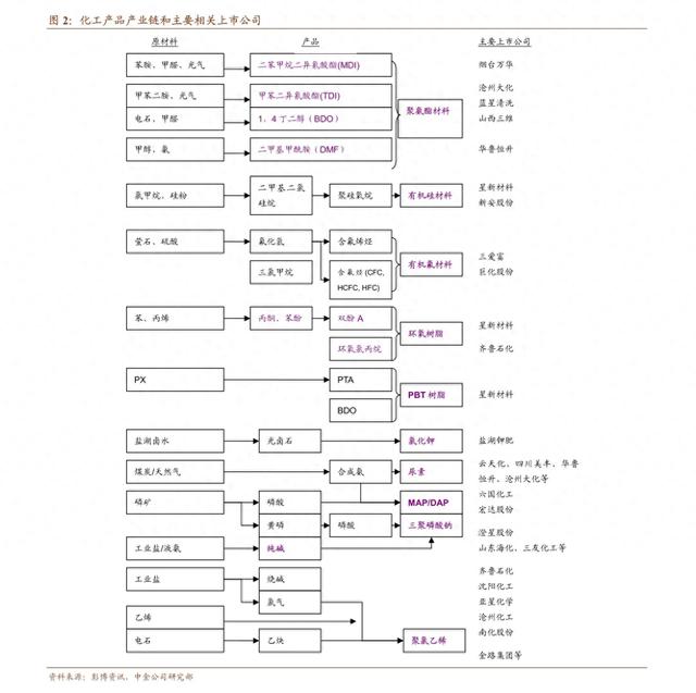 民生證券，2025年計算機板塊投資策略，擁抱AI大時代