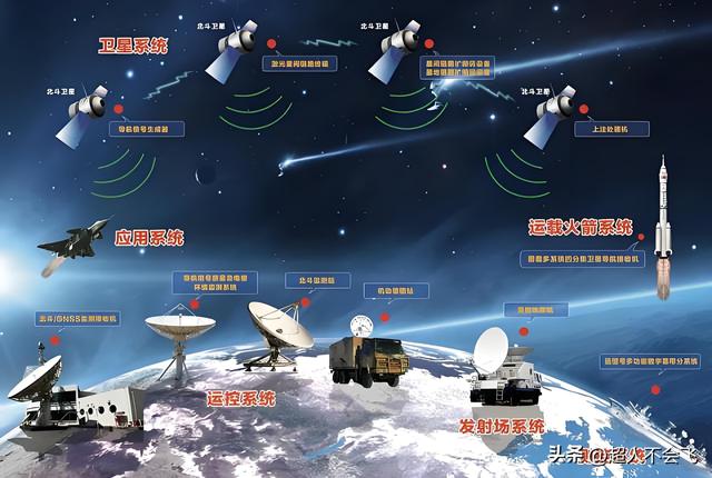 航天公司交付蒙古包播撒裝置，12月26日凌晨大事件！-圖2