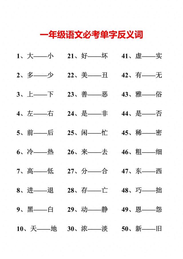 一年級語文期末復(fù)習(xí)，一字反義詞大全必考-圖1