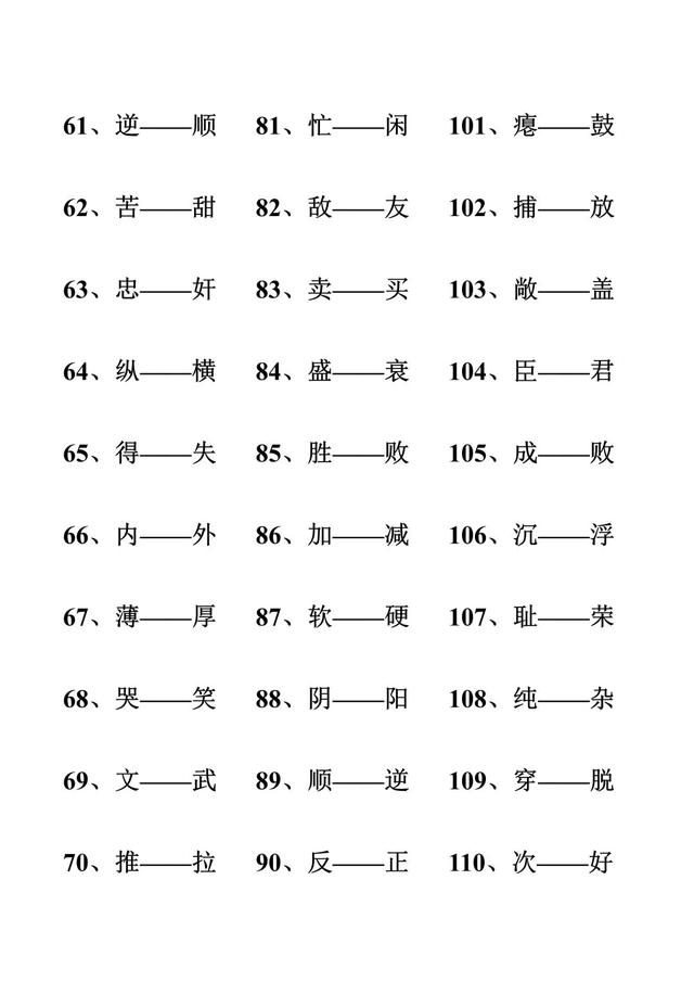 一年級語文期末復(fù)習(xí)，一字反義詞大全必考-圖2