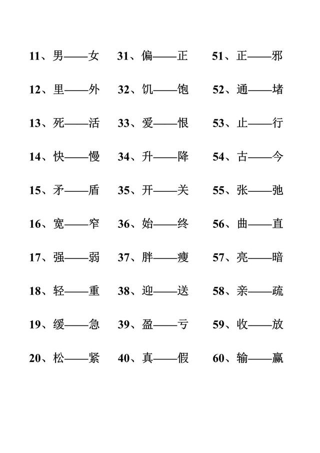 一年級語文期末復(fù)習(xí)，一字反義詞大全必考-圖3